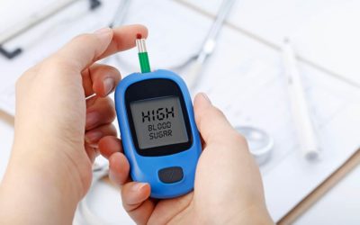 Prevention and Treatment for Diabetes